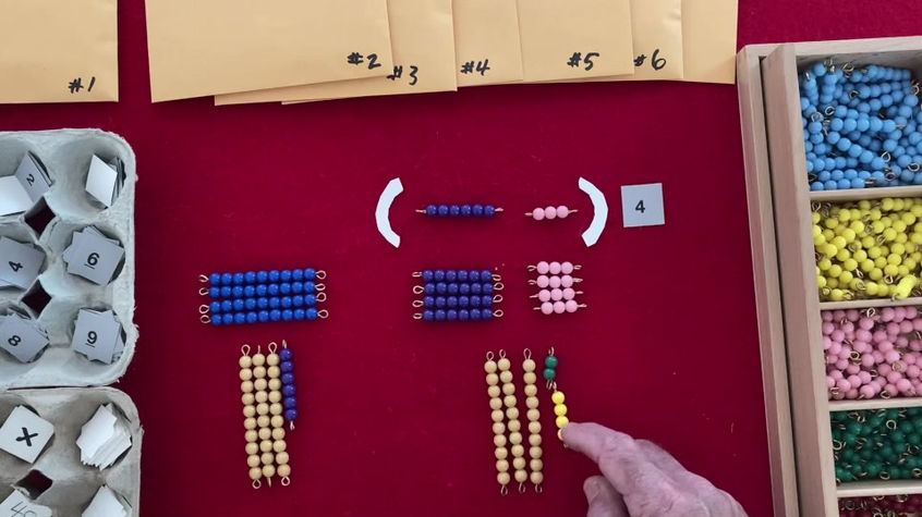 Laws of Multiplication #2 - The Distributive Law of Multiplication